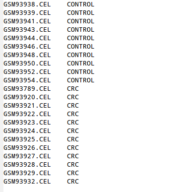 Experimental design file